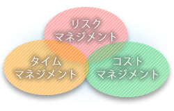 人工呼吸器/CPAP装置 レンタル